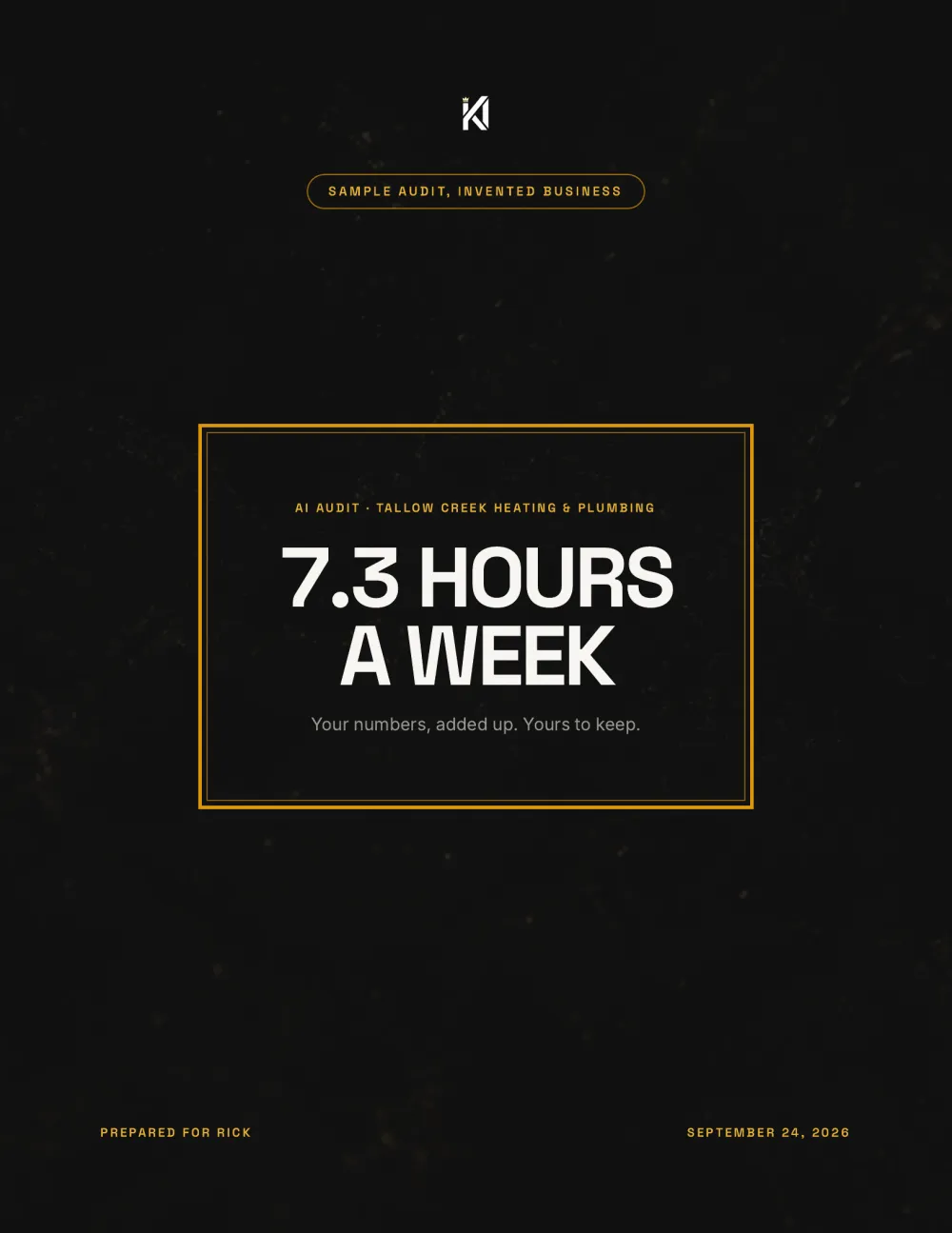 Sample audit cover: 7.3 hours a week, prepared for an invented heating and plumbing business